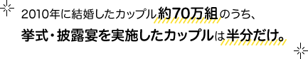 2010年に結婚したカップル約70万組のうち、挙式・披露宴を実施したカップルは半分だけ。