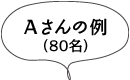 Aさんの例（80名）