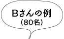 Bさんの例（80名）