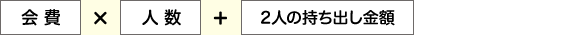 [会費]×[人数]+[2人の持ち出し金額]