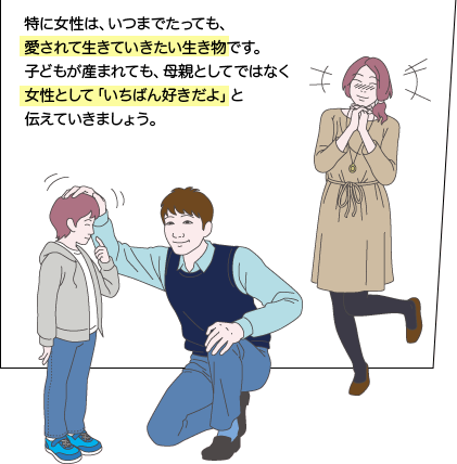 特に女性は、いつまでたっても、愛されて生きていきたい生き物です。子どもが産まれても、母親としてではなく女性として「いちばん好きだよ」と伝えていきましょう。