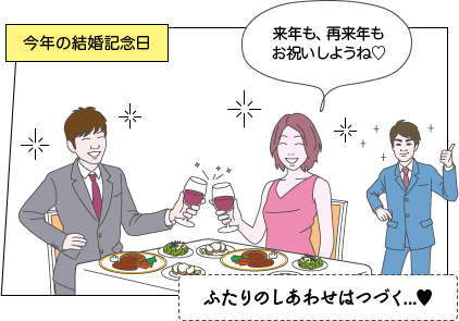 【今年の結婚記念日】来年も、再来年もお祝いしようね♡ ふたりのしあわせはつづく...