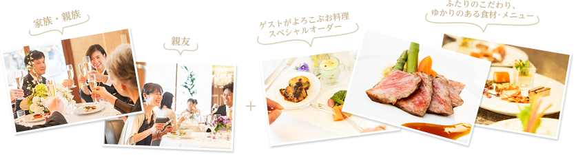 家族・親友+ゲストがよろこぶお料理スペシャルオーダー、ふたりのこだわり、ゆかりのある食材・メニュー